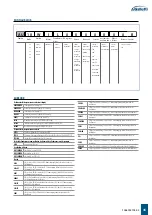 Preview for 45 page of Galletti ART-U Series Instructions For Installation, Use And Maintenance Manual