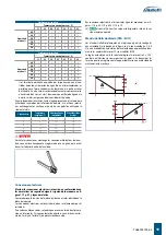 Preview for 59 page of Galletti ART-U Series Instructions For Installation, Use And Maintenance Manual