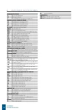 Preview for 8 page of Galletti Ductimax Technical Manual