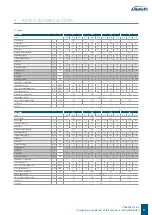 Preview for 9 page of Galletti Ductimax Technical Manual