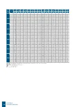 Preview for 16 page of Galletti Ductimax Technical Manual