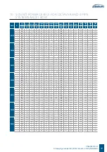 Preview for 17 page of Galletti Ductimax Technical Manual