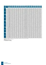 Preview for 18 page of Galletti Ductimax Technical Manual