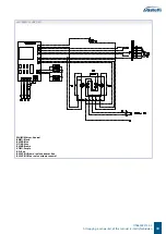 Preview for 33 page of Galletti Ductimax Technical Manual