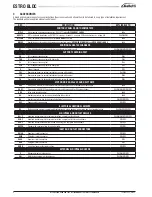 Preview for 6 page of Galletti ESTRO BLDC FAI Technical Manual