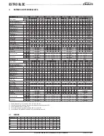 Preview for 8 page of Galletti ESTRO BLDC FAI Technical Manual