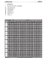 Preview for 11 page of Galletti ESTRO BLDC FAI Technical Manual