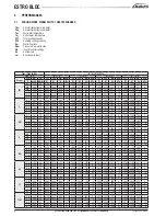 Preview for 12 page of Galletti ESTRO BLDC FAI Technical Manual