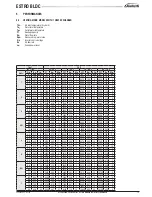 Preview for 13 page of Galletti ESTRO BLDC FAI Technical Manual