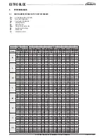 Preview for 14 page of Galletti ESTRO BLDC FAI Technical Manual