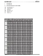 Preview for 15 page of Galletti ESTRO BLDC FAI Technical Manual