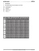 Preview for 18 page of Galletti ESTRO BLDC FAI Technical Manual