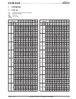 Preview for 21 page of Galletti ESTRO BLDC FAI Technical Manual