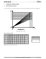 Preview for 26 page of Galletti ESTRO BLDC FAI Technical Manual