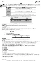 Preview for 2 page of Galletti ESTRO EYVK1S Installation Instructions Manual