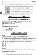 Preview for 6 page of Galletti ESTRO EYVK1S Installation Instructions Manual