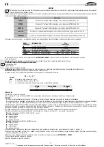 Preview for 12 page of Galletti ESTRO EYVK1S Installation Instructions Manual