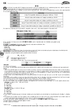 Preview for 14 page of Galletti ESTRO EYVK1S Installation Instructions Manual