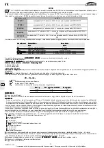 Preview for 16 page of Galletti ESTRO EYVK1S Installation Instructions Manual