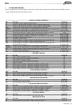 Предварительный просмотр 3 страницы Galletti ESTRO FA Manual