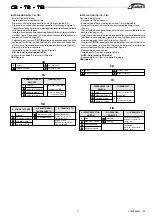 Предварительный просмотр 11 страницы Galletti ESTRO FA Manual