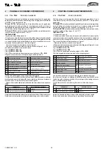 Предварительный просмотр 34 страницы Galletti ESTRO FA Manual