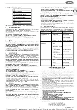 Preview for 3 page of Galletti Estro FC Installation, Use And Maintenance Manual