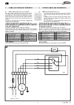 Preview for 5 page of Galletti Estro FL Manual