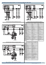 Preview for 4 page of Galletti EYTED2T Quick Start Manual