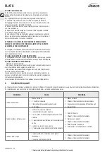 Preview for 6 page of Galletti FLAT S Installation, Use And Maintenance Manual