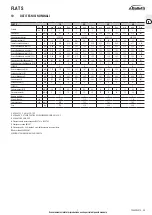 Preview for 7 page of Galletti FLAT S Installation, Use And Maintenance Manual