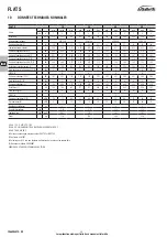 Preview for 20 page of Galletti FLAT S Installation, Use And Maintenance Manual