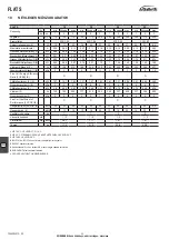 Preview for 50 page of Galletti FLAT S Installation, Use And Maintenance Manual