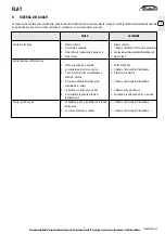 Preview for 5 page of Galletti FLAT Series Installation, Use And Maintenance Manual