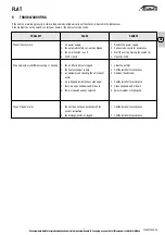 Preview for 9 page of Galletti FLAT Series Installation, Use And Maintenance Manual