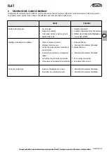 Preview for 13 page of Galletti FLAT Series Installation, Use And Maintenance Manual