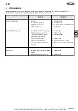 Preview for 17 page of Galletti FLAT Series Installation, Use And Maintenance Manual