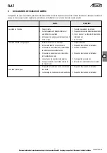 Preview for 21 page of Galletti FLAT Series Installation, Use And Maintenance Manual