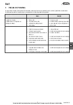 Preview for 25 page of Galletti FLAT Series Installation, Use And Maintenance Manual