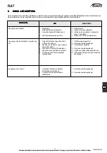 Preview for 33 page of Galletti FLAT Series Installation, Use And Maintenance Manual