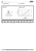 Предварительный просмотр 8 страницы Galletti FM User, Installation & Maintenance Manual