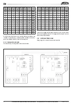 Предварительный просмотр 44 страницы Galletti FM User, Installation & Maintenance Manual