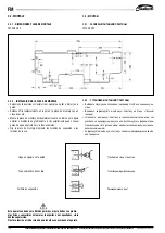 Предварительный просмотр 110 страницы Galletti FM User, Installation & Maintenance Manual