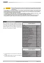 Preview for 10 page of Galletti HiWarm 012 Installation, Use And Maintenance Manual