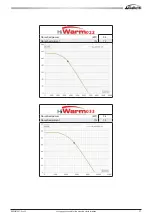 Preview for 37 page of Galletti HiWarm 012 Installation, Use And Maintenance Manual