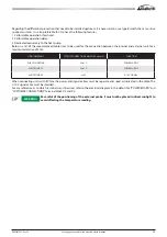 Preview for 39 page of Galletti HiWarm 012 Installation, Use And Maintenance Manual