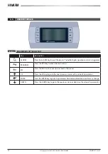 Preview for 42 page of Galletti HiWarm 012 Installation, Use And Maintenance Manual