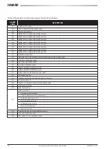 Preview for 48 page of Galletti HiWarm 012 Installation, Use And Maintenance Manual