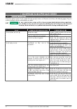 Preview for 50 page of Galletti HiWarm 012 Installation, Use And Maintenance Manual