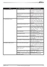 Preview for 51 page of Galletti HiWarm 012 Installation, Use And Maintenance Manual